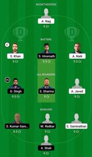 LKP vs IND Fantasy Suggestion Team 2